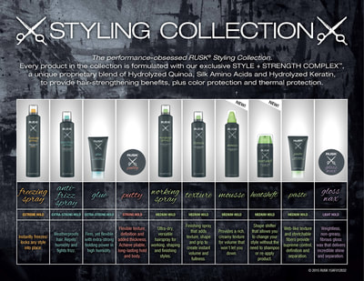 RUSK Styling Collection Product Card
